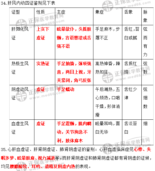 2024澳门精准正板资料免费大全,实践性执行计划_Deluxe91.621