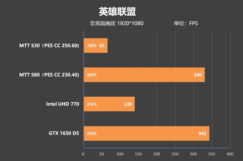 香港今晚开特马+开奖结果66期,数据解析支持方案_UHD79.40