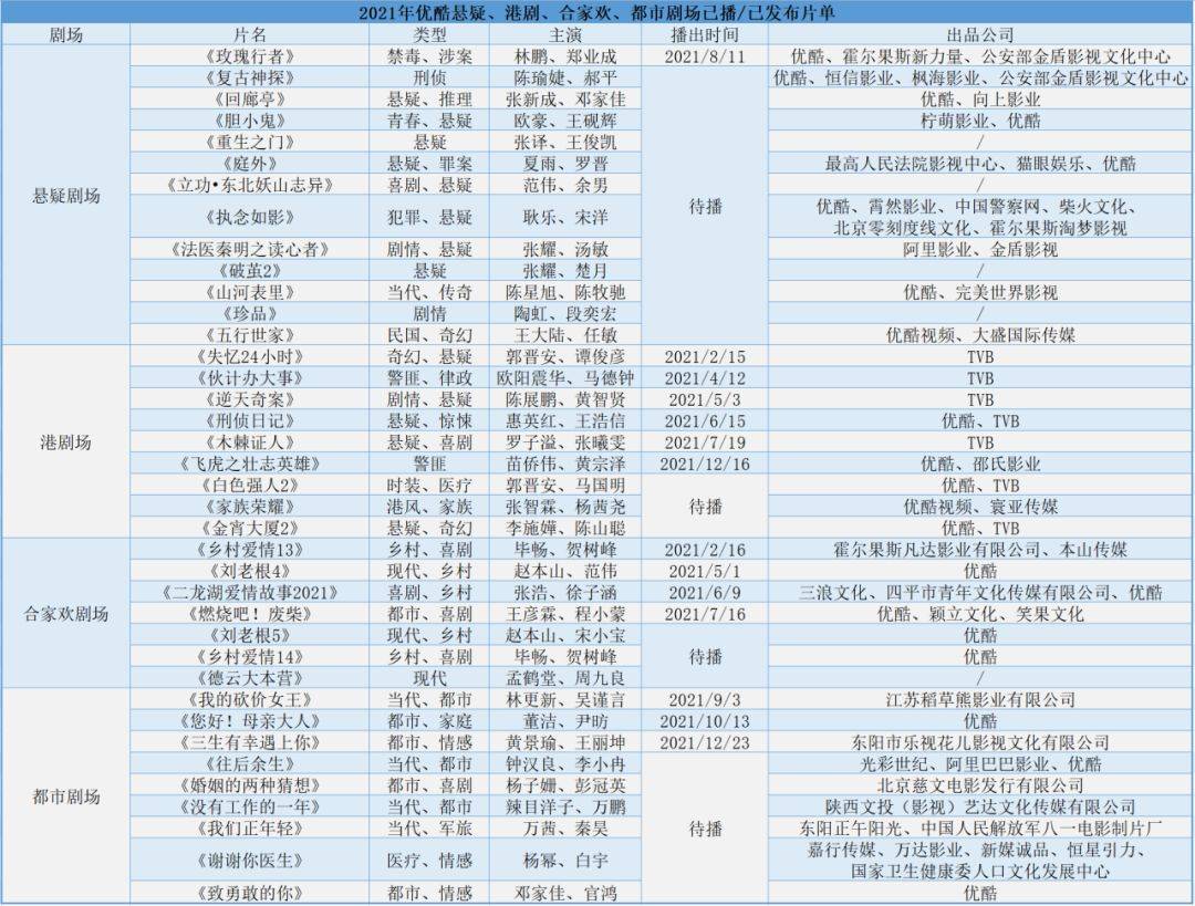 公示公开 第9页