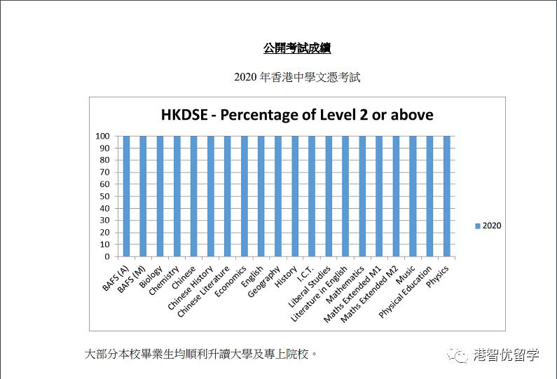 香港最快最准资料免费2017-2,数据引导策略解析_mShop16.506