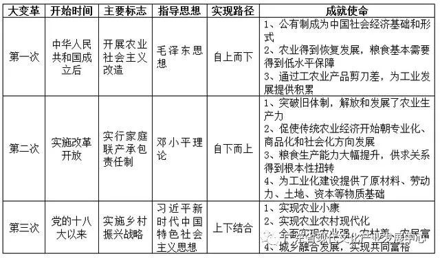 党群工作 第8页