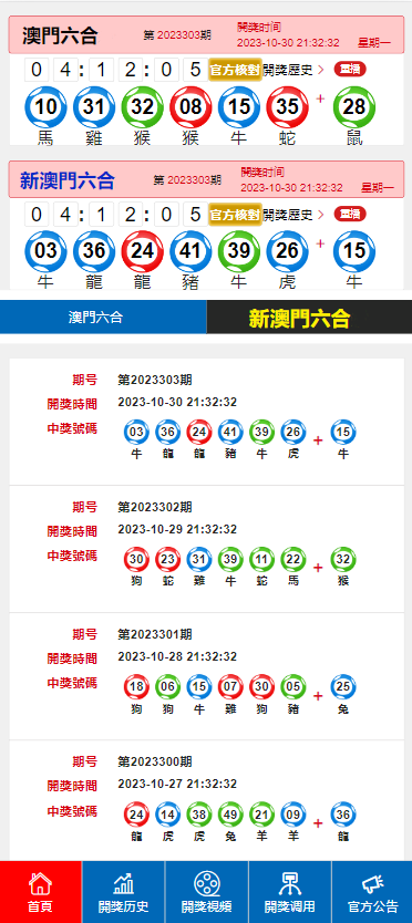 2024澳门天天六开彩开奖结果,诠释解析落实_4K56.426