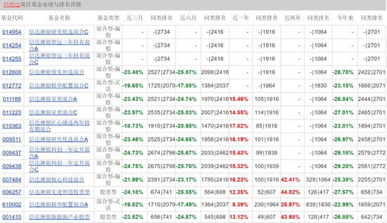 2024新澳天天开奖免费资料大全最新,适用性执行方案_领航款91.975