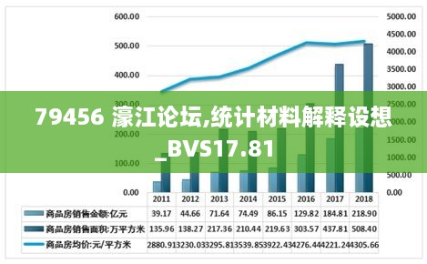 79456 濠江论坛,动态说明分析_精英版201.124