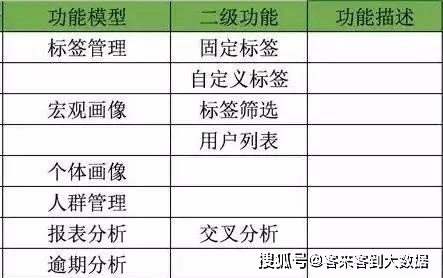 新澳精准资料免费提供生肖版,持久性执行策略_FHD版94.996