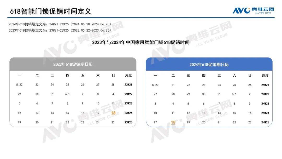 新澳2024今晚开奖结果,定量分析解释定义_工具版58.618