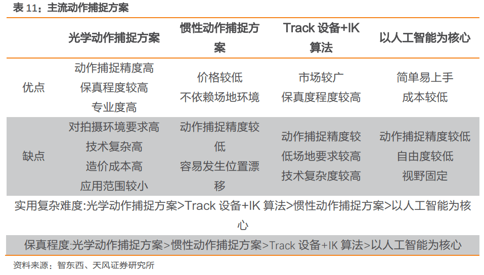 4949澳门免费精准大全,深度解答解释定义_AP95.841