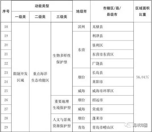 新澳门六开奖结果记录,性质解答解释落实_SP38.994