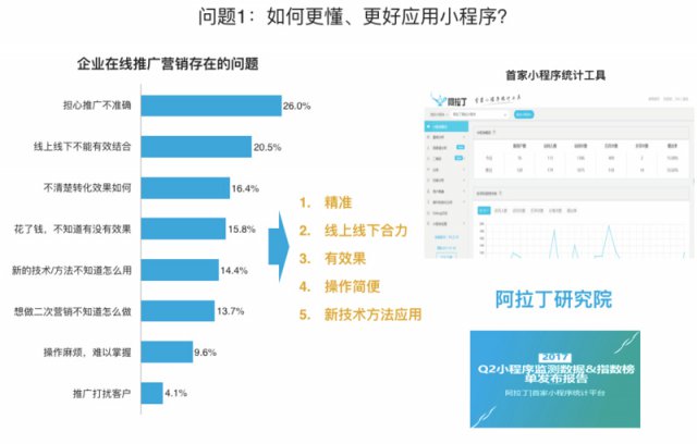 澳门正版免费全年资料大全旅游团,实地考察数据策略_手游版144.580