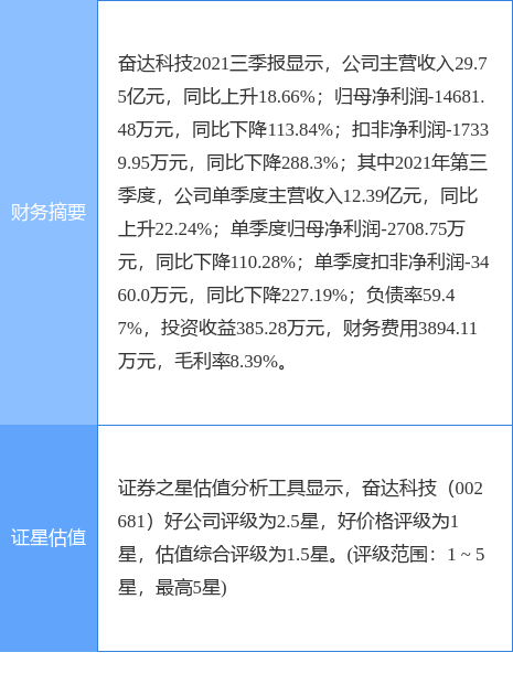 新闻动态 第6页