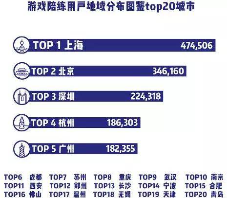 公示公开 第6页