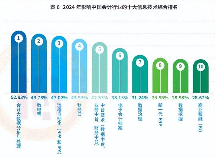 2024年资料免费大全,时代资料解释落实_4K版24.167