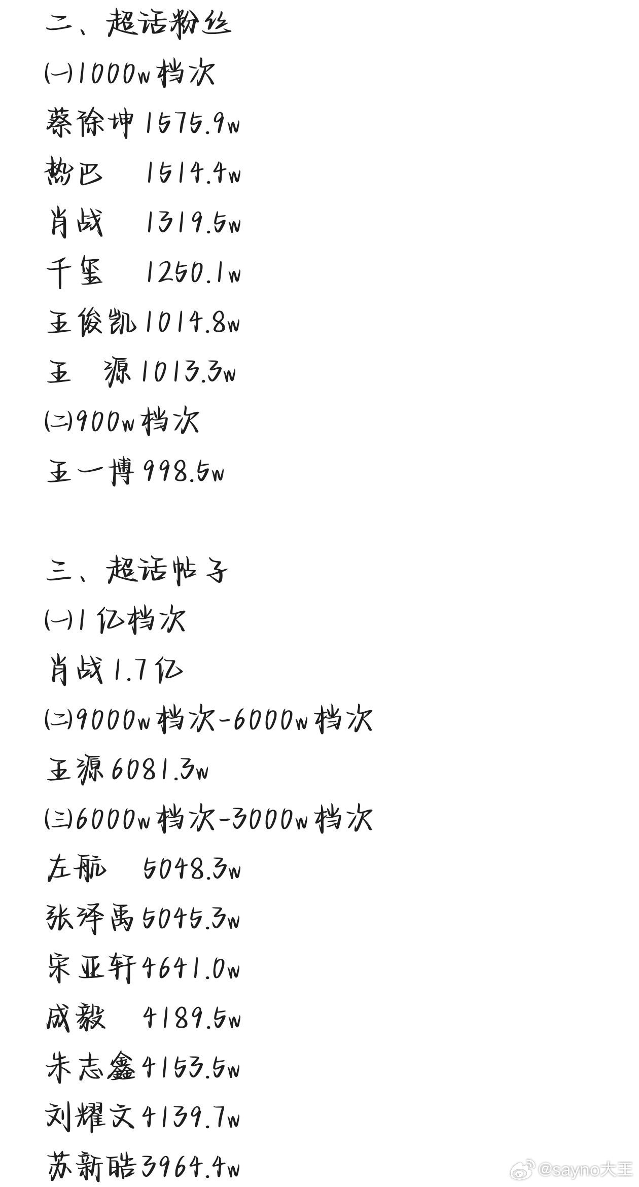 白小姐四肖四码100%准,实践数据解释定义_set13.22