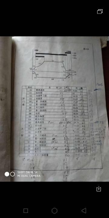 奥门资料大全夭天免费,科学基础解析说明_粉丝版66.507