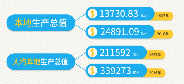 香港大众网免费资料查询,专业数据解释定义_HDR版57.960