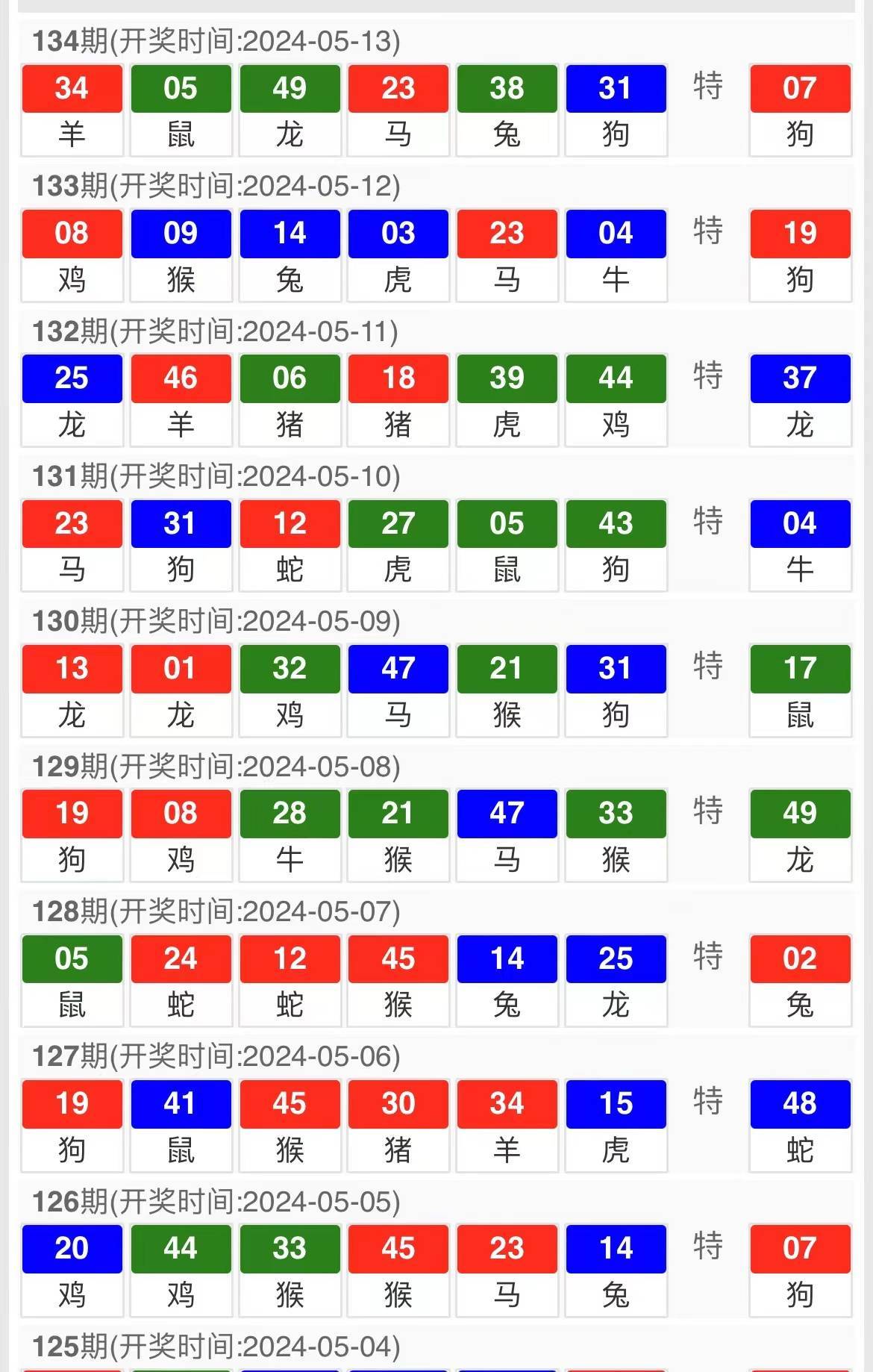 关于文旅 第5页