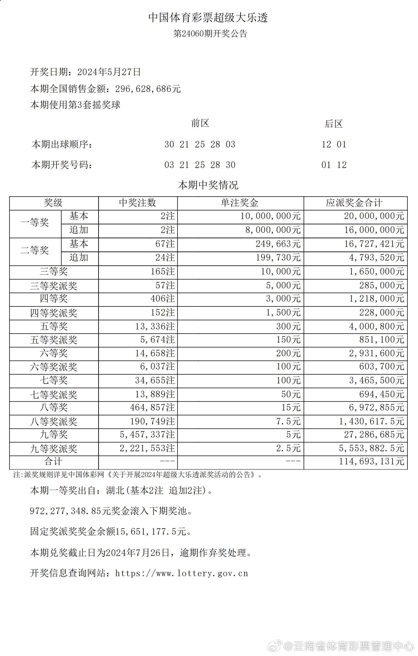 安徒生一个著名的说谎家