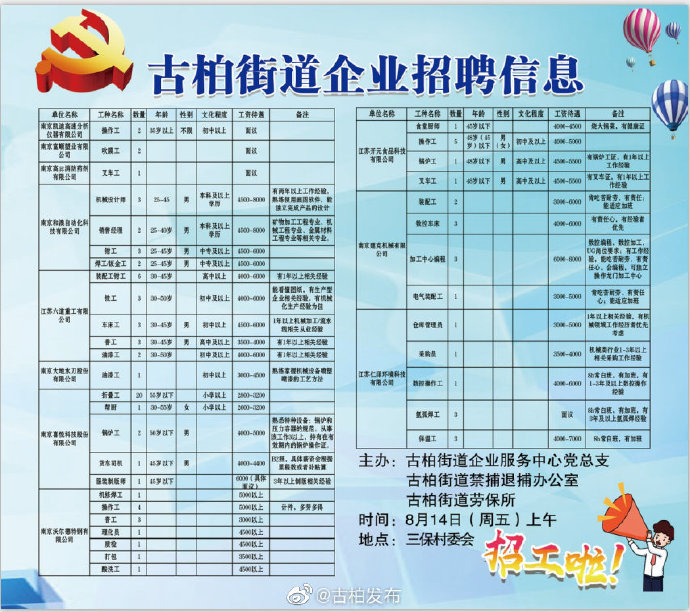 双塔街道最新招聘信息汇总