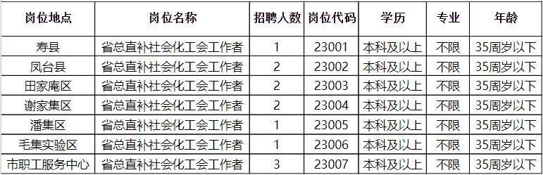 长兴县殡葬事业单位招聘信息与行业发展趋势解析