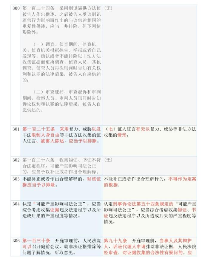 2024管家婆一肖一特,国产化作答解释落实_模拟版17.660