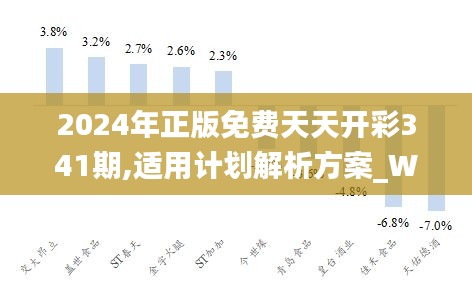 2024年天天彩免费资料,数据决策分析驱动_N版47.759