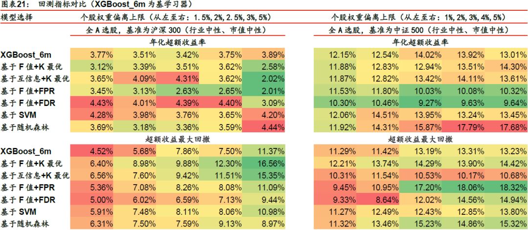 党群工作 第4页