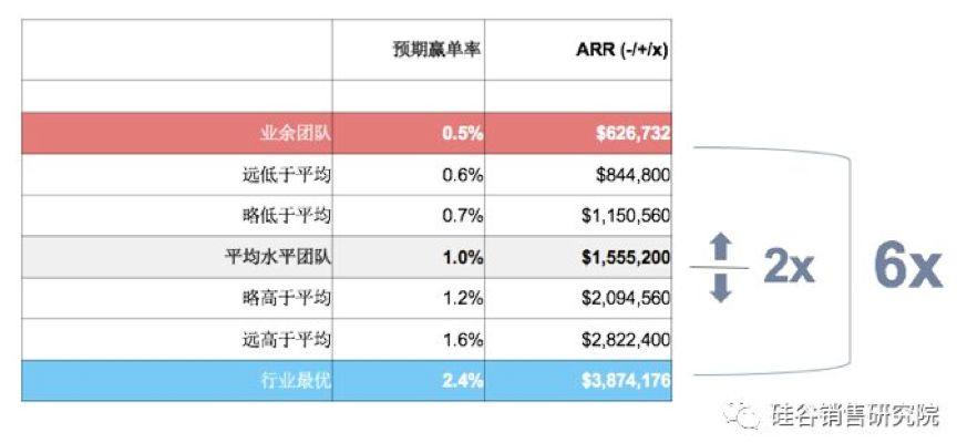 2024年新奥正版资料免费大全,数据驱动计划_VIP34.831