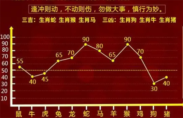 一肖一码一一肖一子,广泛方法评估说明_L版12.759