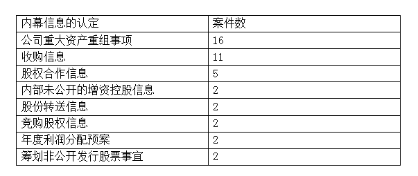 澳门内部资料和公开资料,快捷解决方案问题_冒险款21.870