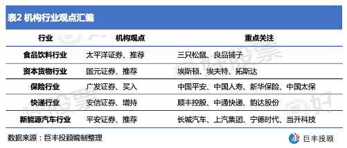 2024新奥天天免费资料53期,实践性执行计划_mShop74.922