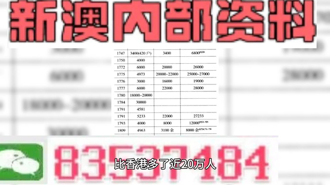 新澳精准资料免费提供,效率资料解释落实_钻石版78.733