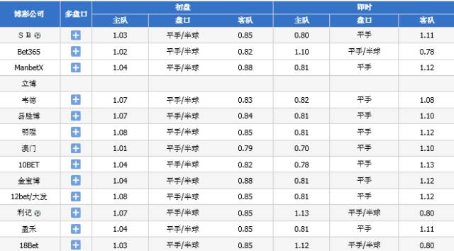 2024澳门六今晚开奖结果,定量解答解释定义_3D47.745