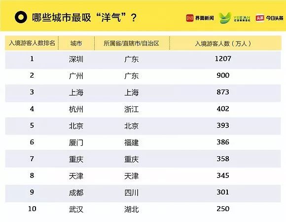 澳门六开奖结果2024开奖记录今晚,数据资料解释落实_S19.603