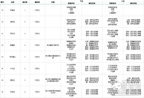 党群工作 第2页