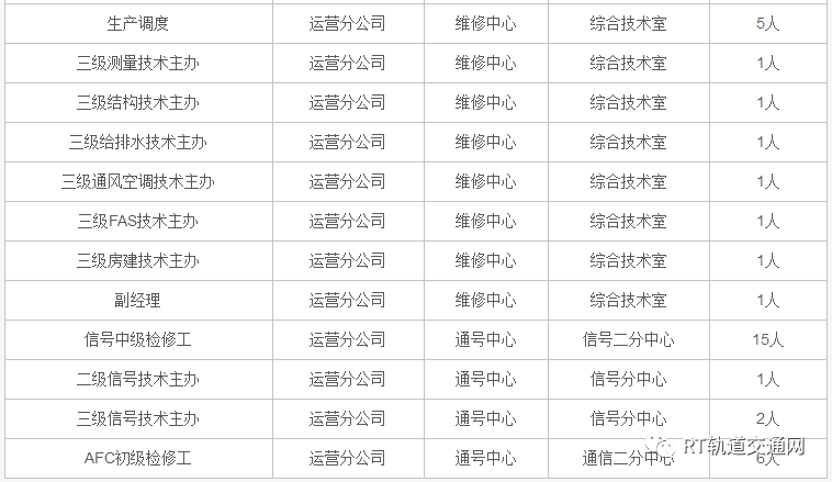 118开奖站一一澳门,社会责任方案执行_2D41.488