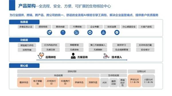 2024新澳天天资料免费大全,深度数据解析应用_Hybrid65.850