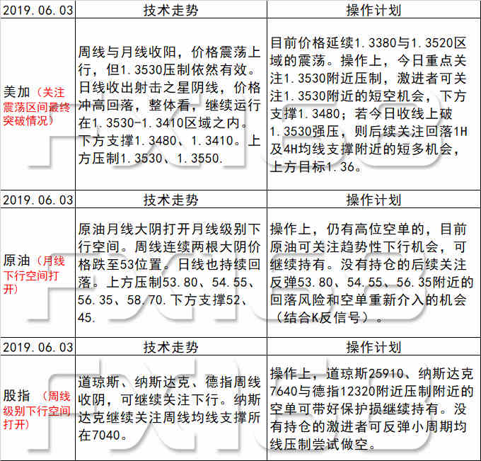 新澳天天开奖资料大全103期,快速设计问题解析_复古款42.765