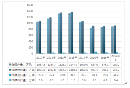 2024新 天天资料免 大全,实地数据评估解析_DP74.889