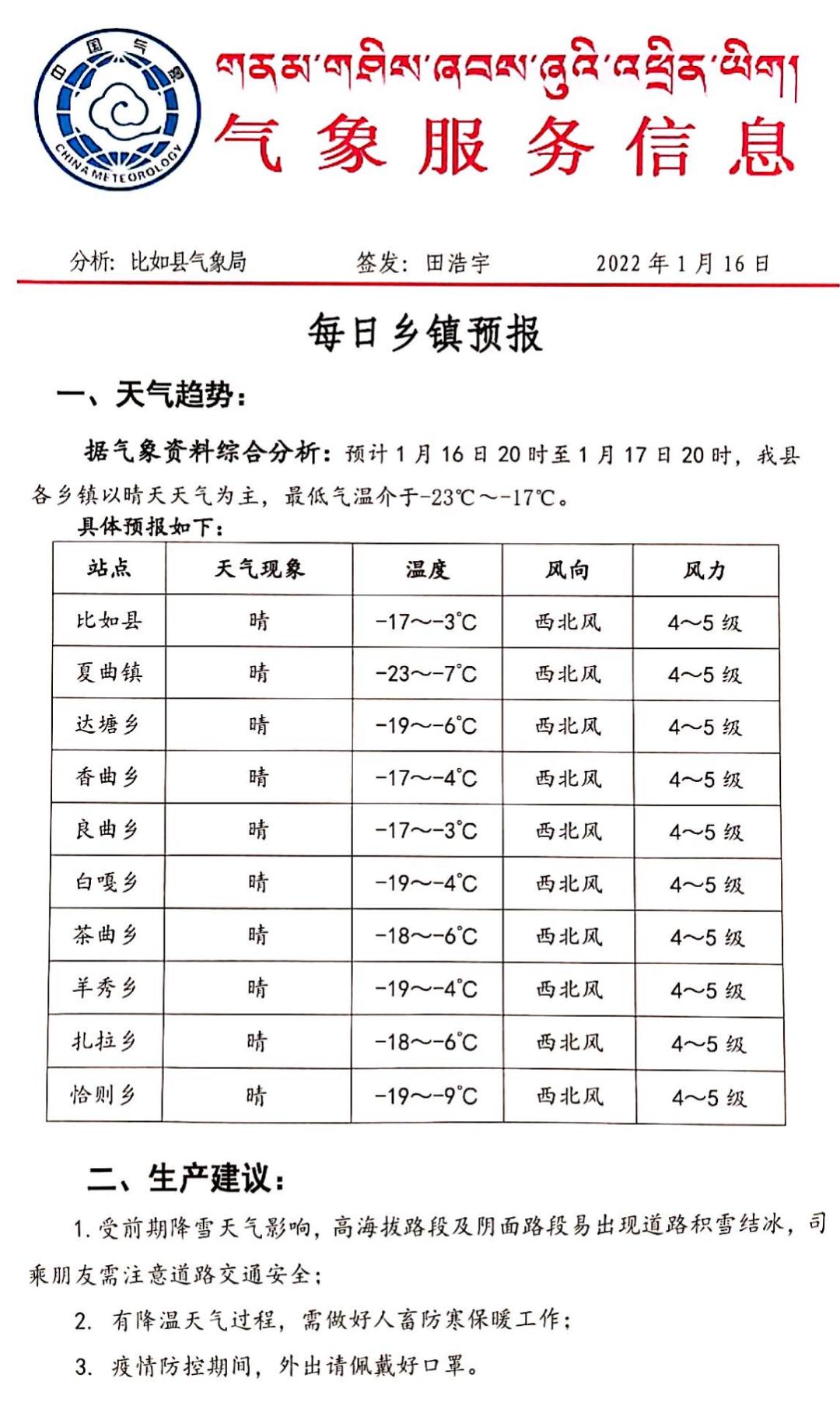 曲松布村天气预报更新通知