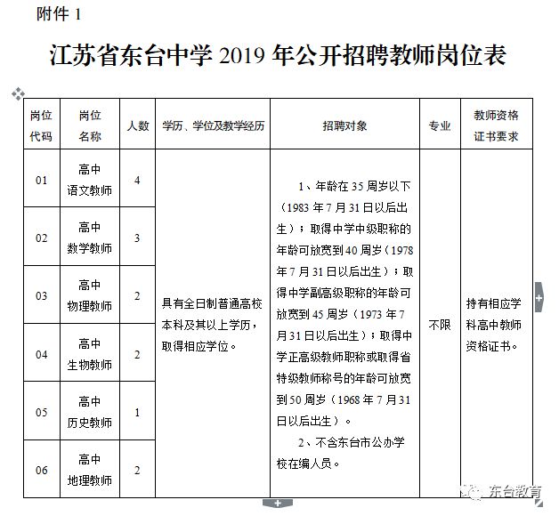 东台市教育局人事任命重塑教育未来格局的引领者