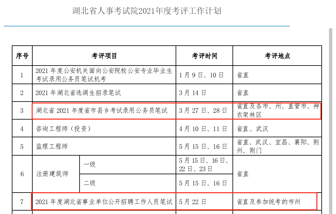 崇礼县康复事业单位人事任命，推动康复事业发展的新一轮驱动力