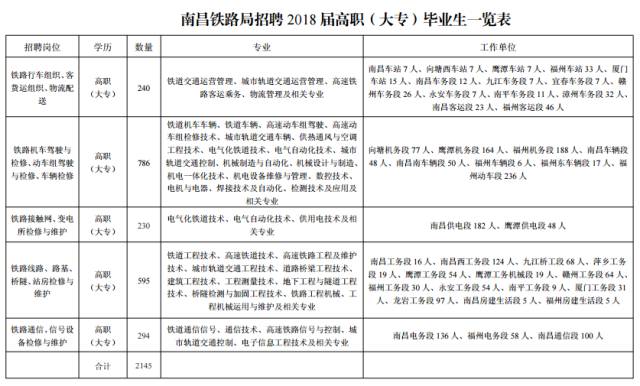 富顺县级托养福利事业单位人事任命最新动态