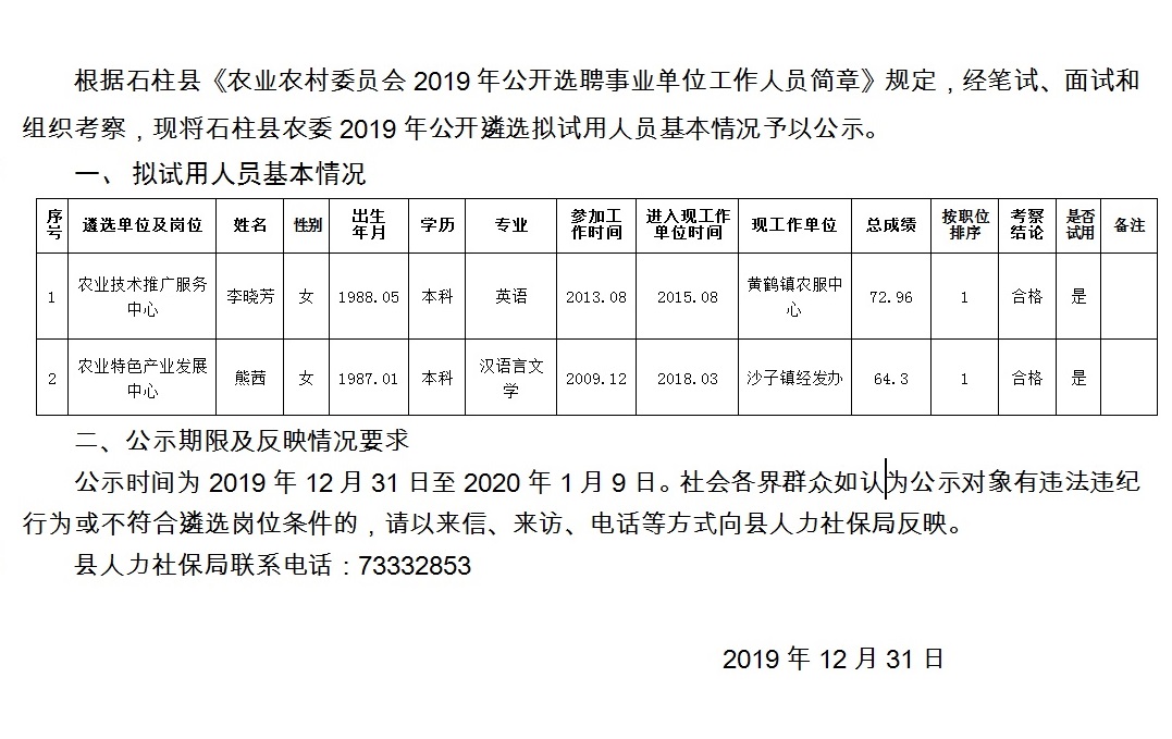 瓦舍坪村委会最新招聘信息汇总