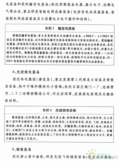 河北区科学技术和工业信息化局招聘启事概览