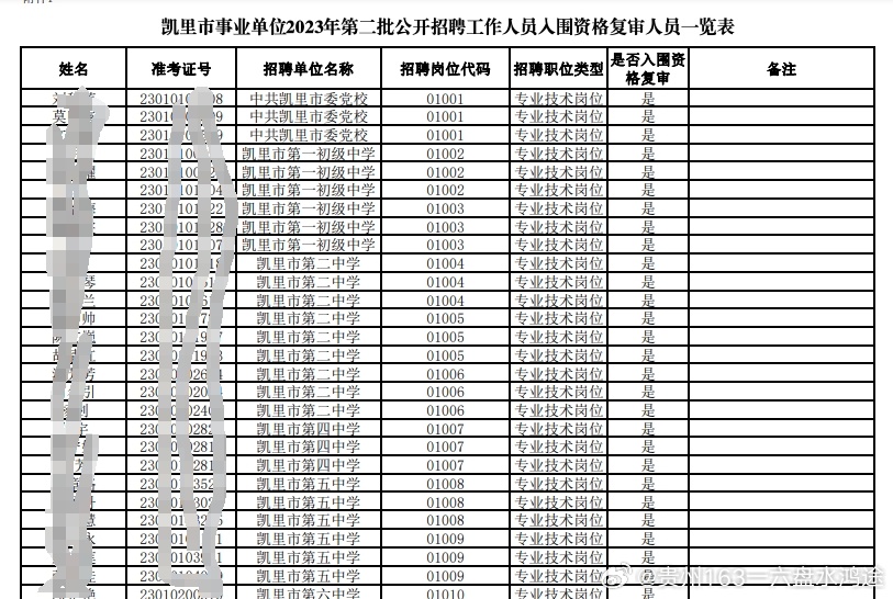 青州市统计局最新招聘启事概览