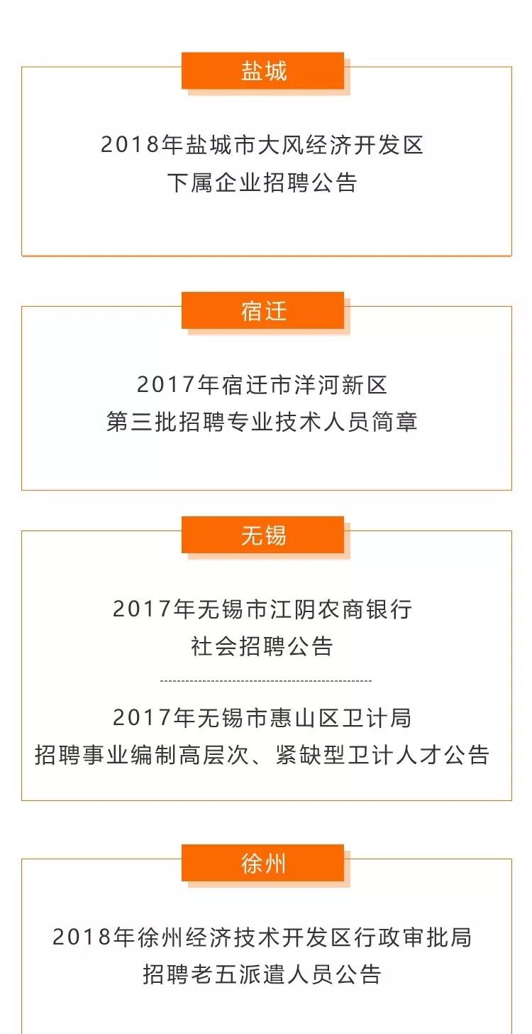 清名桥街道最新招聘信息概览