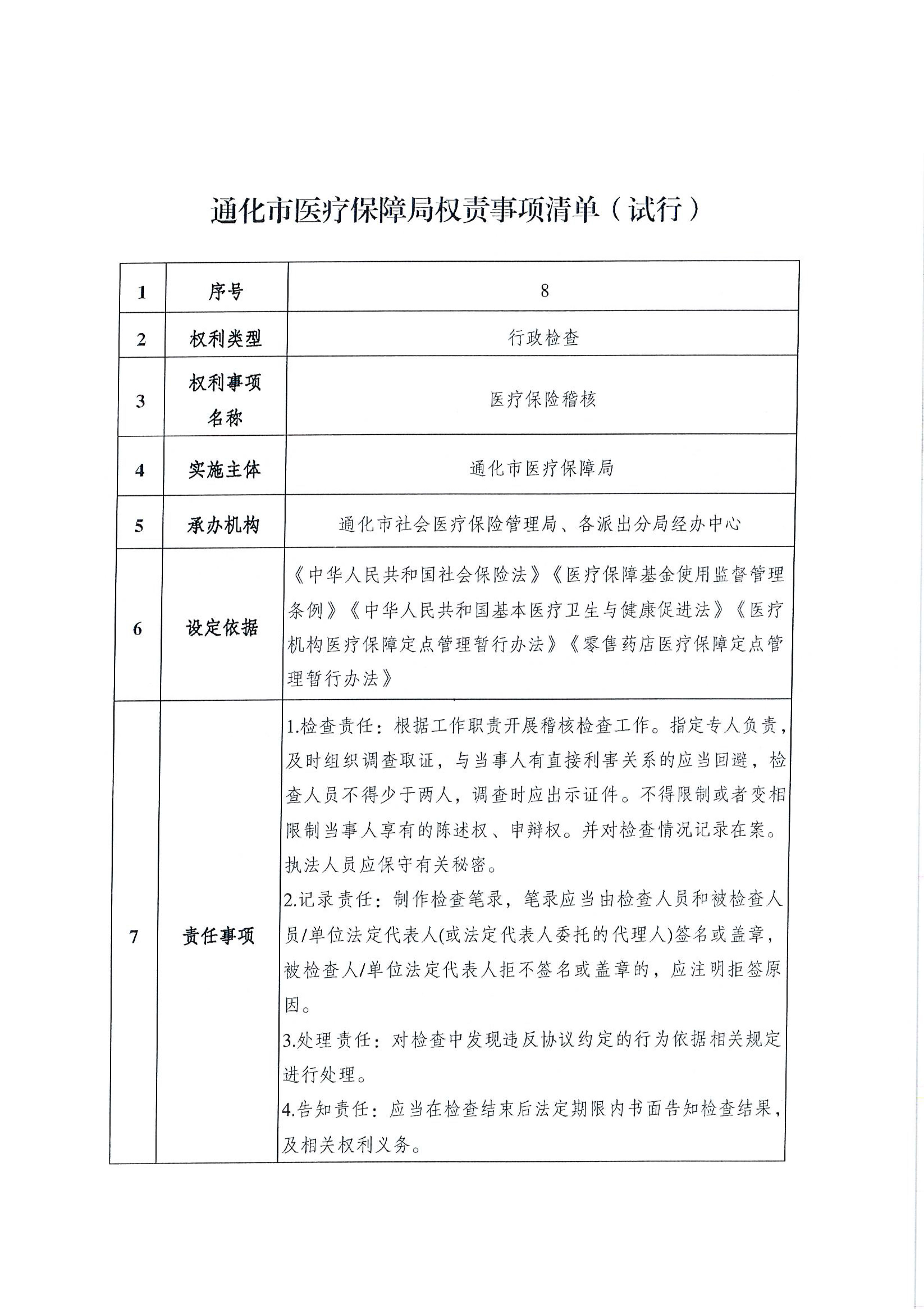 龙沙区医疗保障局最新人事任命动态