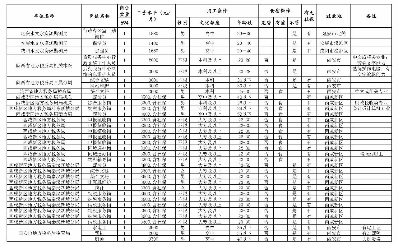 丰泽区级托养福利事业单位最新项目，重塑社区照护体系，推动养老服务升级