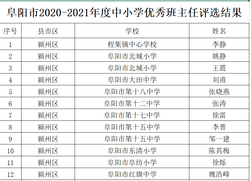 望都县小学最新人事任命，引领教育改革与发展