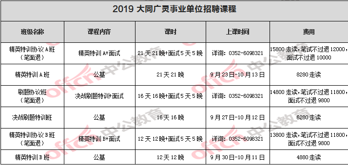 大同县特殊教育事业单位招聘信息与趋势解析